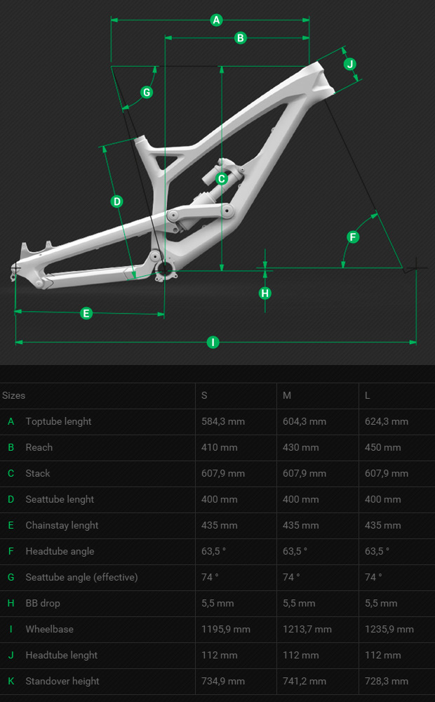 YT Tues CF 2015: Nuevo cuadro de carbono para la máquina de DH de YT Industries