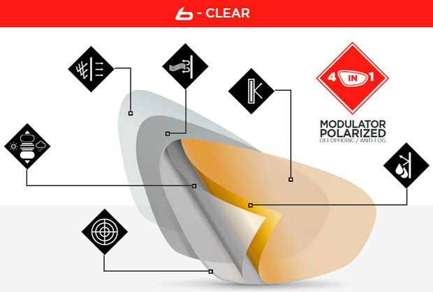 Bollé Aeromax, las nuevas gafas para ciclistas de la firma francesa