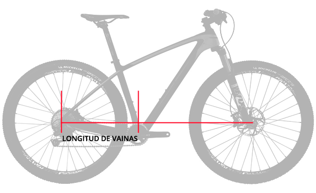 Nociones básicas sobre la geometría de una bicicleta: la longitud de las vainas