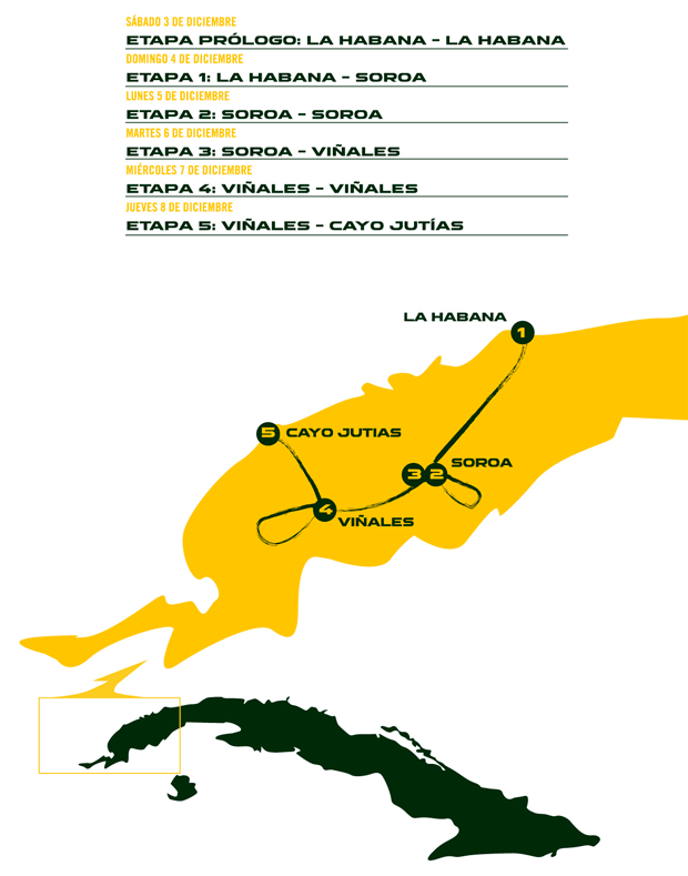 Titan Tropic Cuba 2016: Abiertas las inscripciones