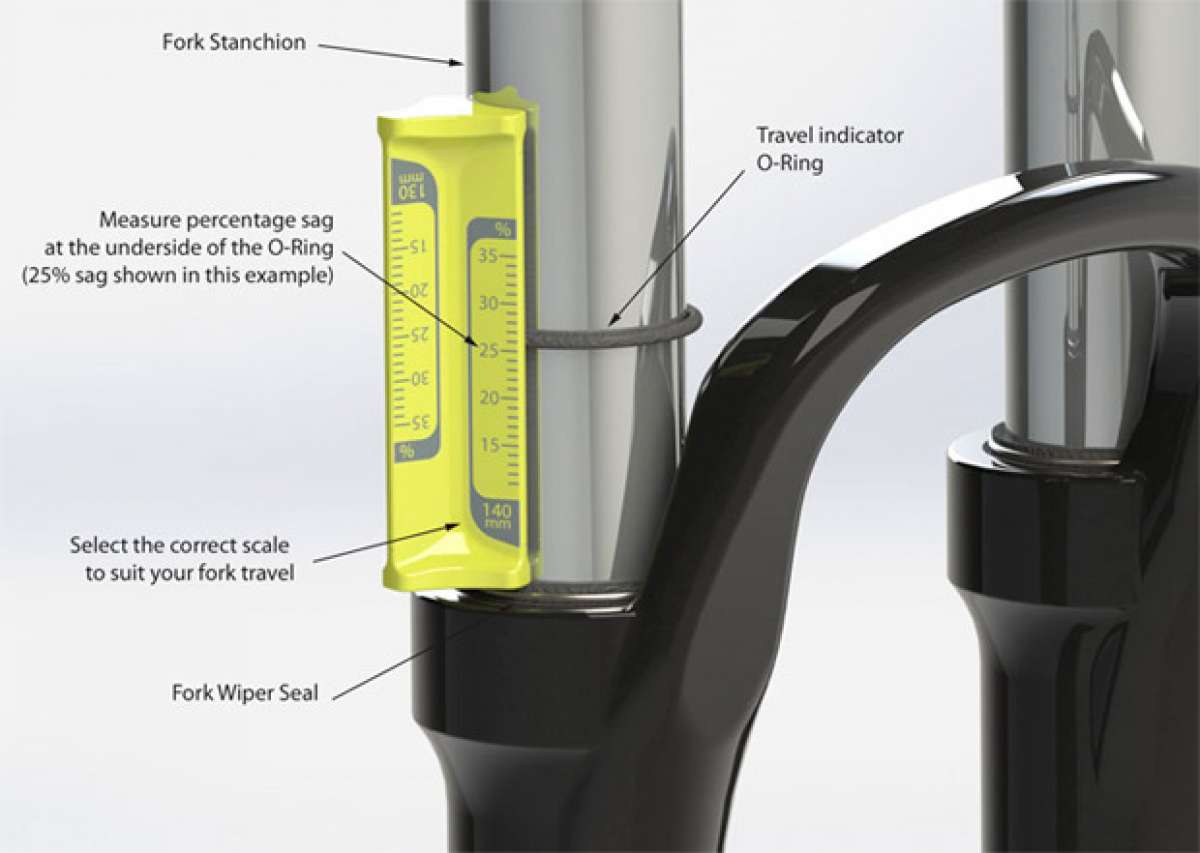 En TodoMountainBike: Saggle, una herramienta práctica (y económica) para ajustar el SAG de las horquillas de suspensión