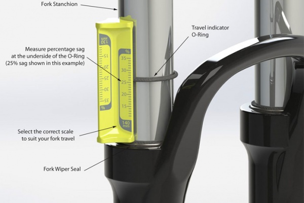 Saggle, una herramienta práctica (y económica) para ajustar el SAG de las horquillas de suspensión
