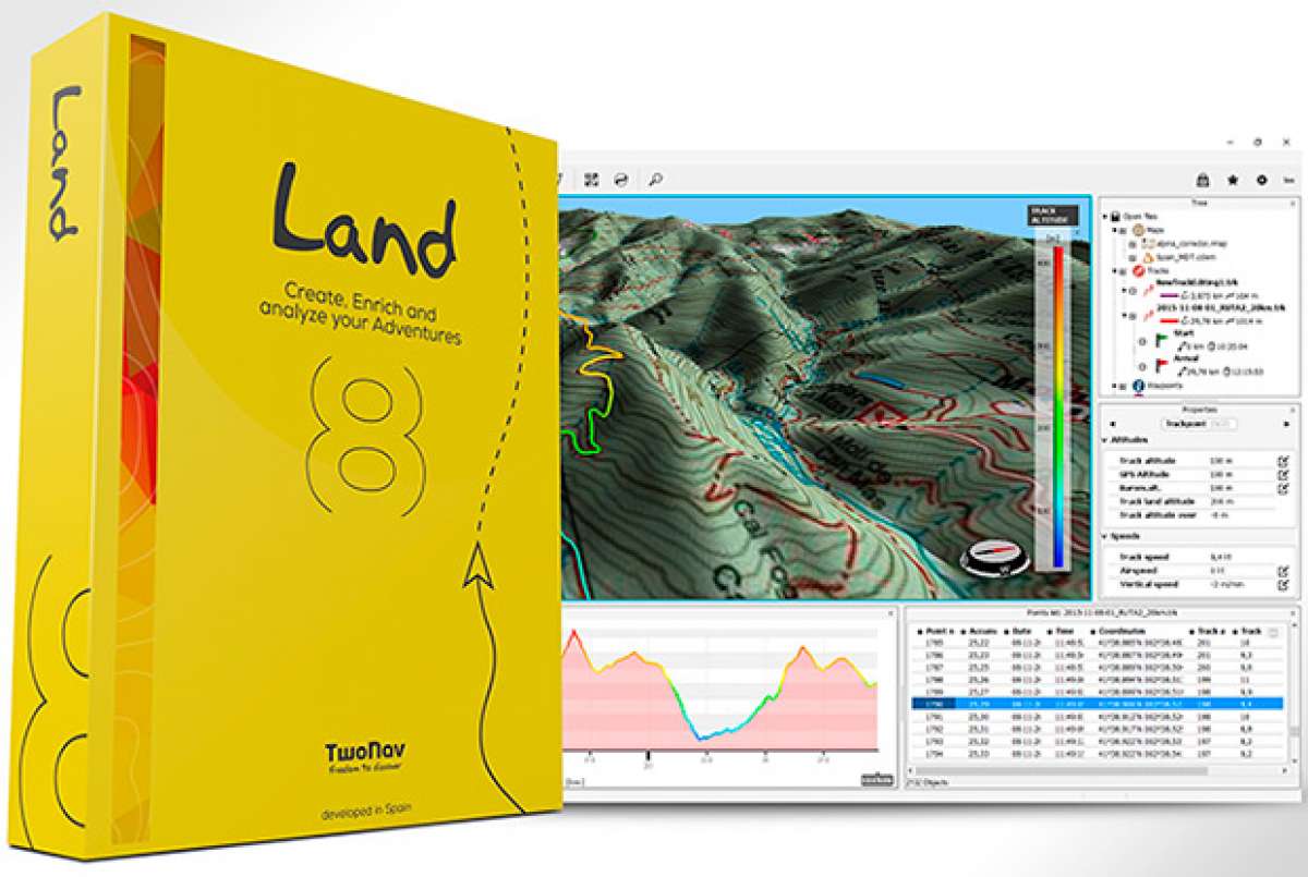 TwoNav Land 8, nueva versión para el software de actividades outdoor más vendido