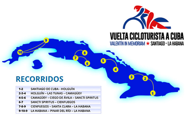 Vacaciones cicloturistas en Cuba con la nueva oferta de Veloviajes