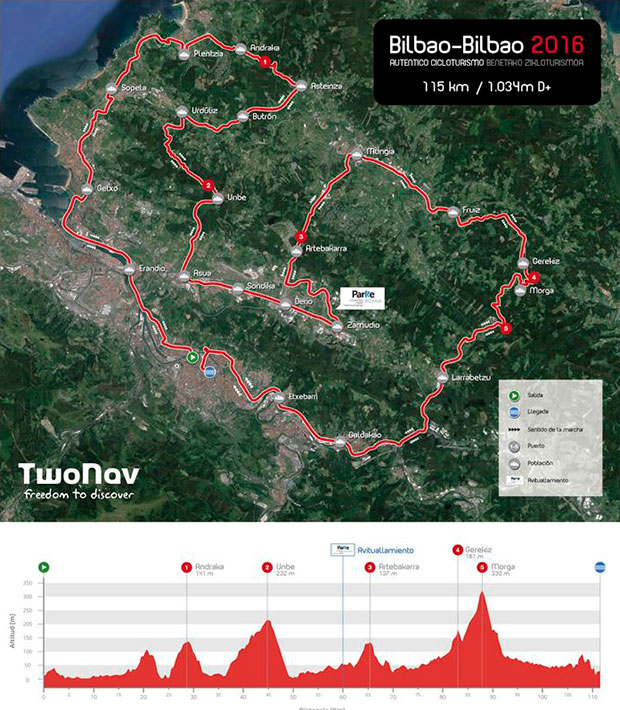 XXVIII Marcha Bilbao-Bilbao, fiesta internacional del cicloturismo