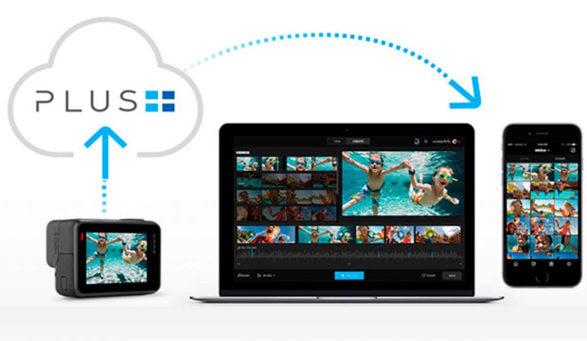 gopro quik hevc gopro quik hevc