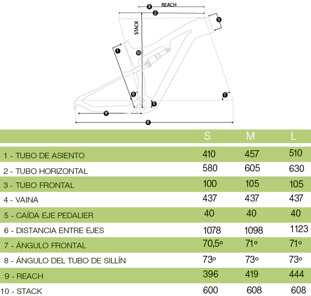 En TodoMountainBike: Berria Mako BR Team 9.3, el nuevo caballo de carreras de la firma española