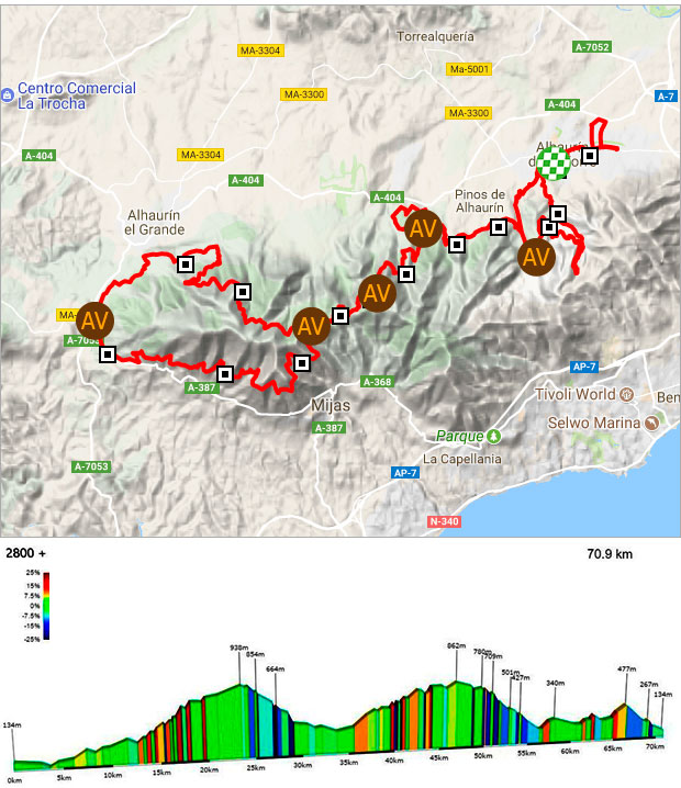 En TodoMountainBike: Todo a punto para el Campeonato de España XCM 2017 en Alhaurín de la Torre (Málaga)