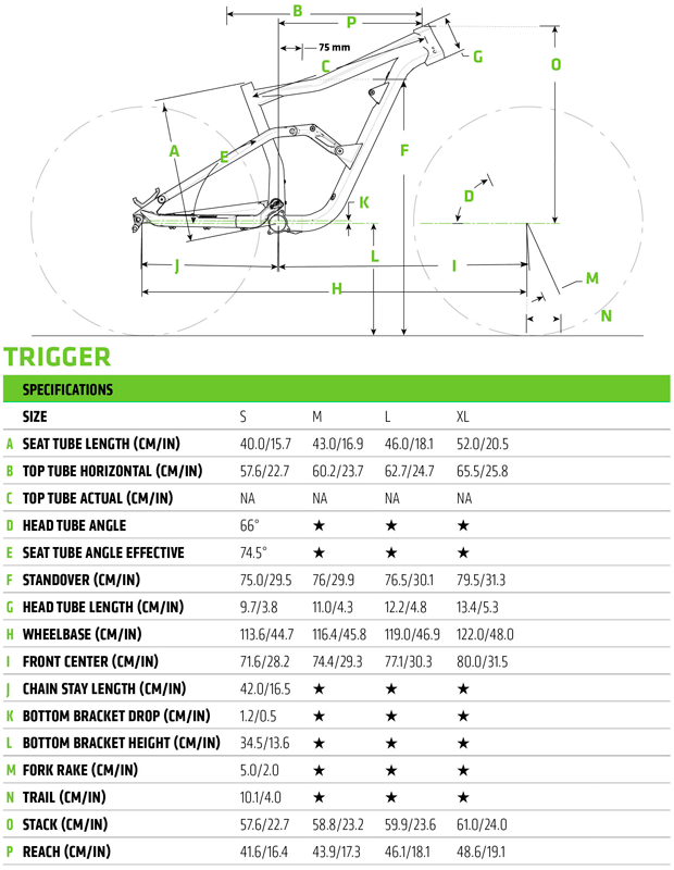 En TodoMountainBike: Cannondale Trigger 2018: detalles, montajes y precios