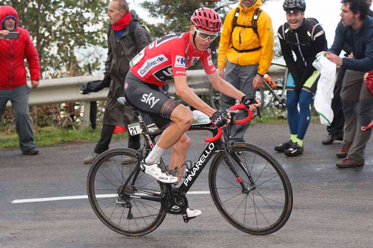 En TodoMountainBike: Así funciona (y se aplica) el Ventolín, el inhalador supuestamente utilizado por Froome en la Vuelta a España 2017