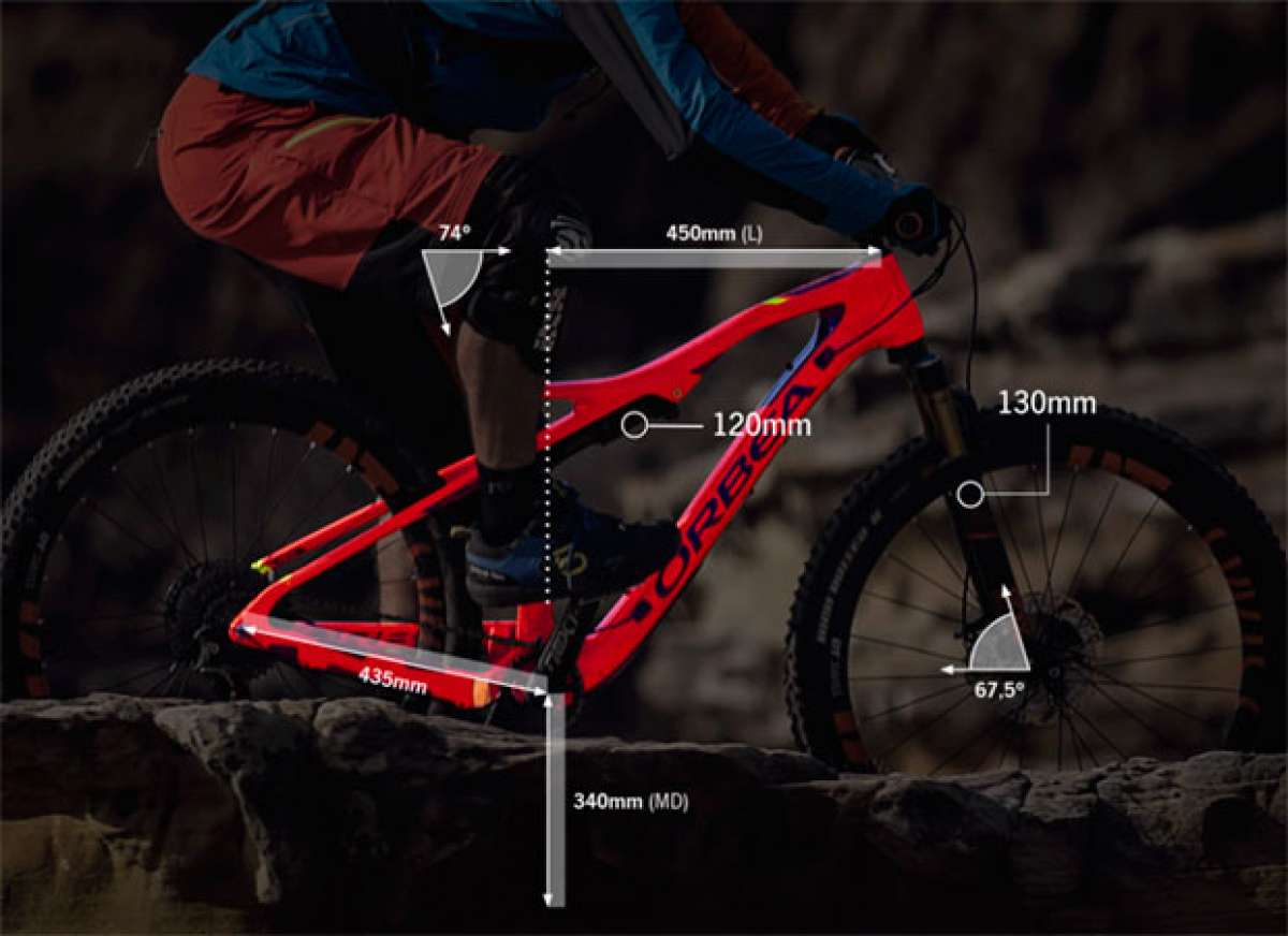 Guía completa para entender la geometría de una bicicleta de montaña