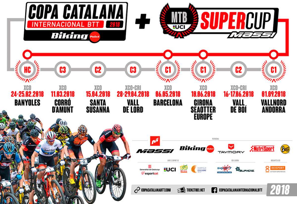 En TodoMountainBike: Calentando motores para la única prueba UCI HC de España: la Copa Catalana Internacional BTT de Banyoles