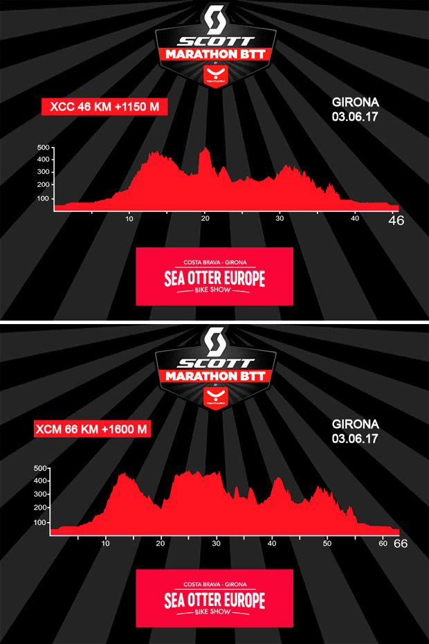 En TodoMountainBike: Abiertas las inscripciones para la SCOTT Marathon by Taymory de Girona 2017