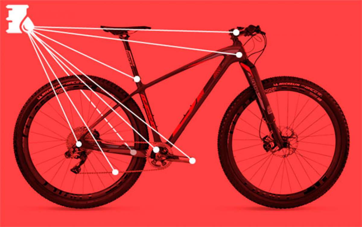 En TodoMountainBike: Ocho sencillos puntos de engrase para eliminar crujidos en la bicicleta