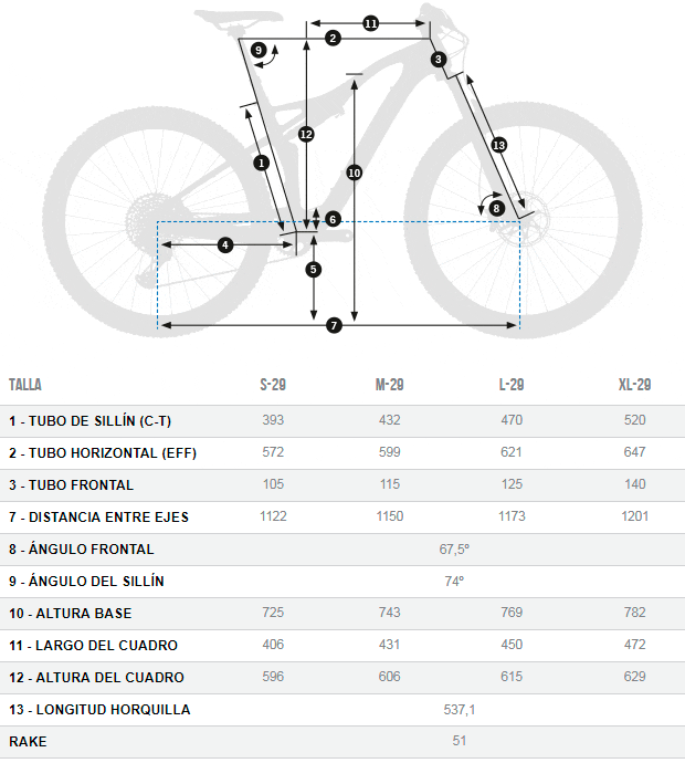 En TodoMountainBike: Orbea Occam TR 2018: detalles, montajes y precios