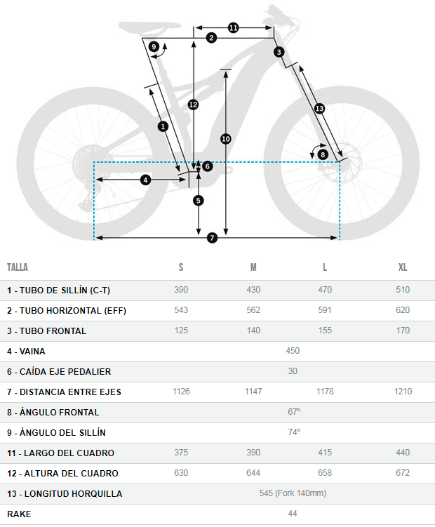 En TodoMountainBike: Orbea Wild FS 2018: detalles, montajes y precios