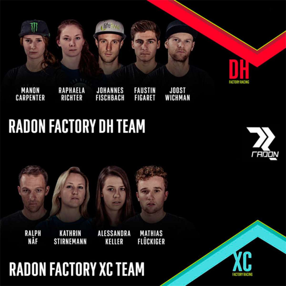 En TodoMountainBike: Manon Carpenter y Mathias Flückiger, las nuevas estrellas de los Radon Factory Teams de DH y XC