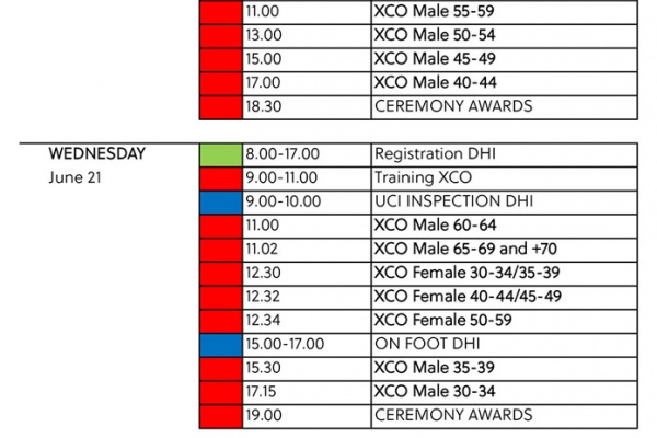 Vallnord Bike Park La Massana, sede del Campeonato del Mundo UCI de XCO-DHI del 19 al 24 de junio