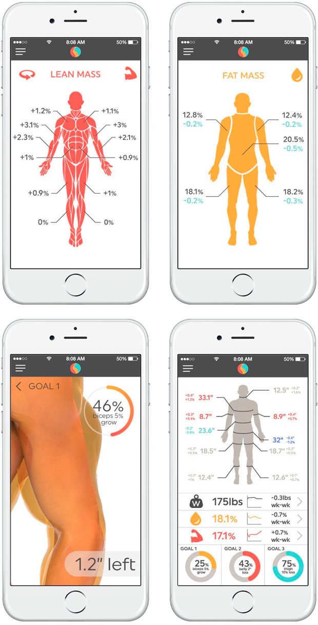 En TodoMountainBike: ShapeScale, una báscula capaz de escanear el cuerpo y analizar los cambios físicos