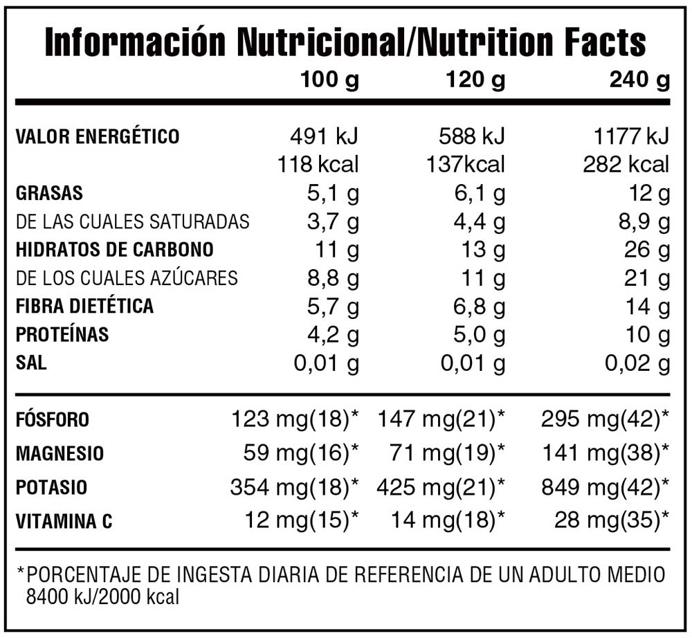 En TodoMountainBike: BeMore, la energía de 12 superalimentos en un batido listo para consumir antes de una actividad física