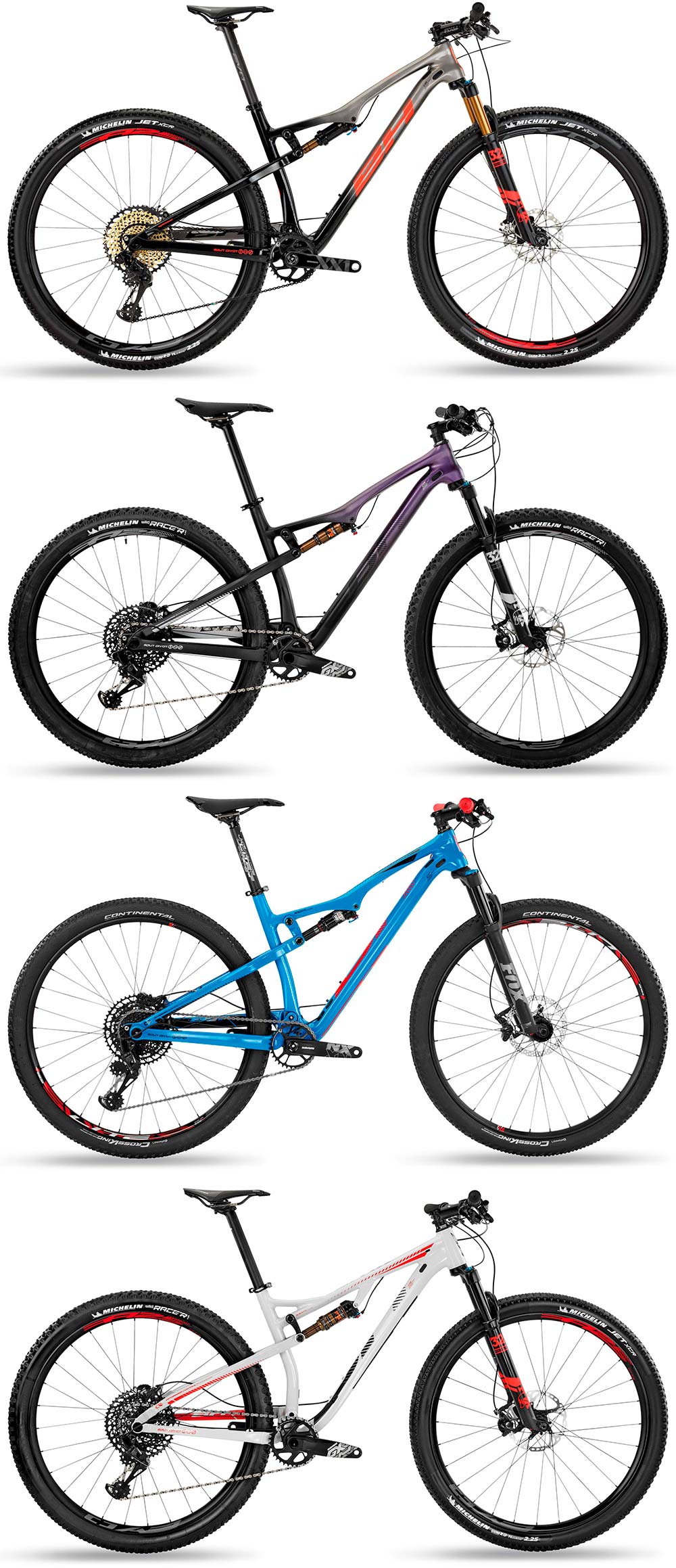 En TodoMountainBike: Más colores y montajes actualizados para la BH Lynx Race de 2019