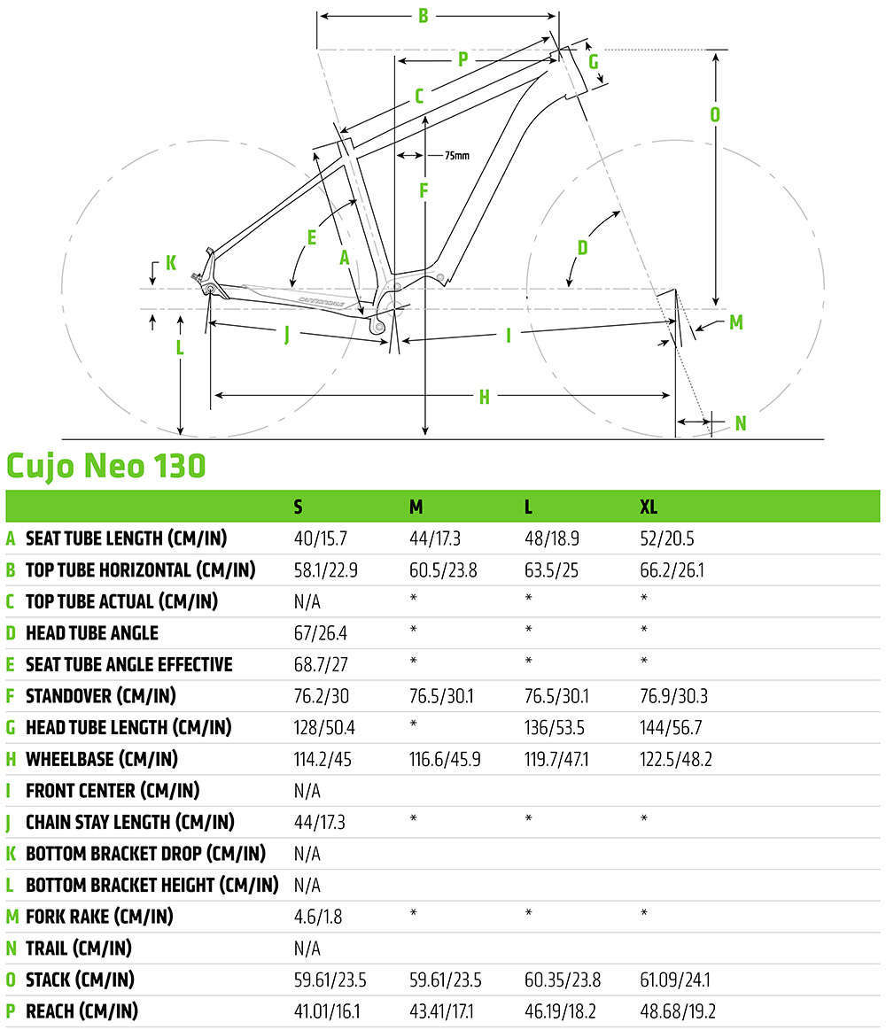 En TodoMountainBike: Cannondale Cujo Neo 130, una e-MTB completamente integrada con motor Shimano y geometría Trail