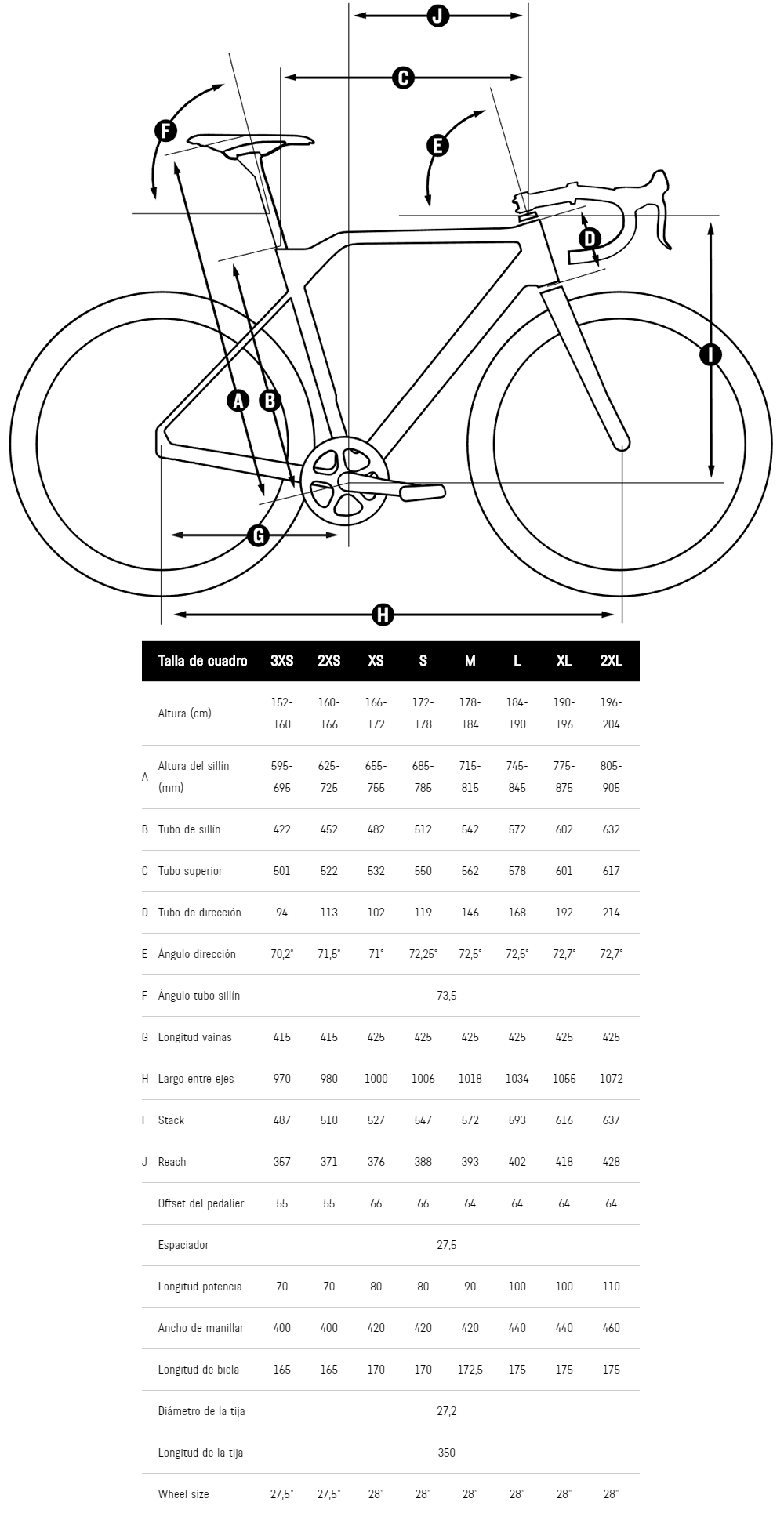 En TodoMountainBike: Canyon introduce la Inflite AL SLX, una máquina de Ciclocross/Gravel con cuadro de aluminio y precio muy tentador