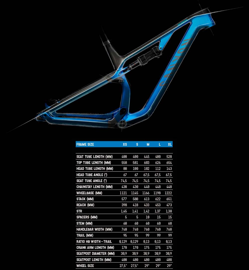 En TodoMountainBike: La Canyon Neuron CF de 2019 se actualiza siguiendo los pasos de su hermana de aluminio