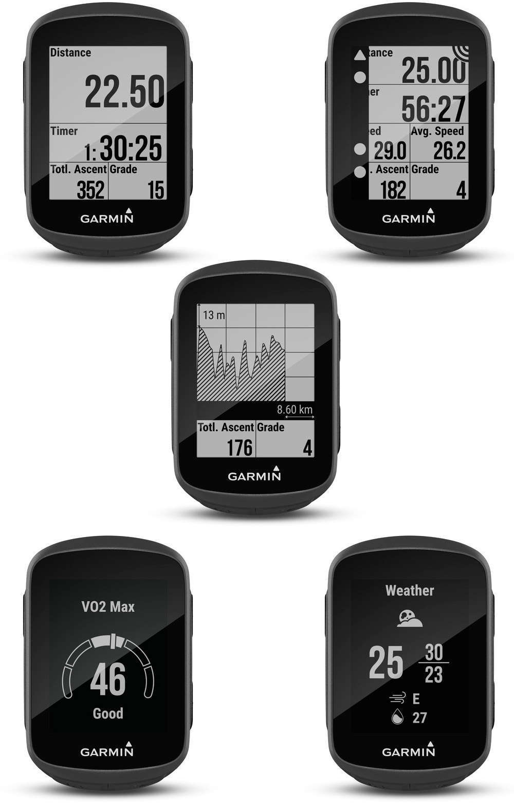 En TodoMountainBike: Garmin Edge 130, un ciclocomputador pequeño por fuera y muy grande por dentro