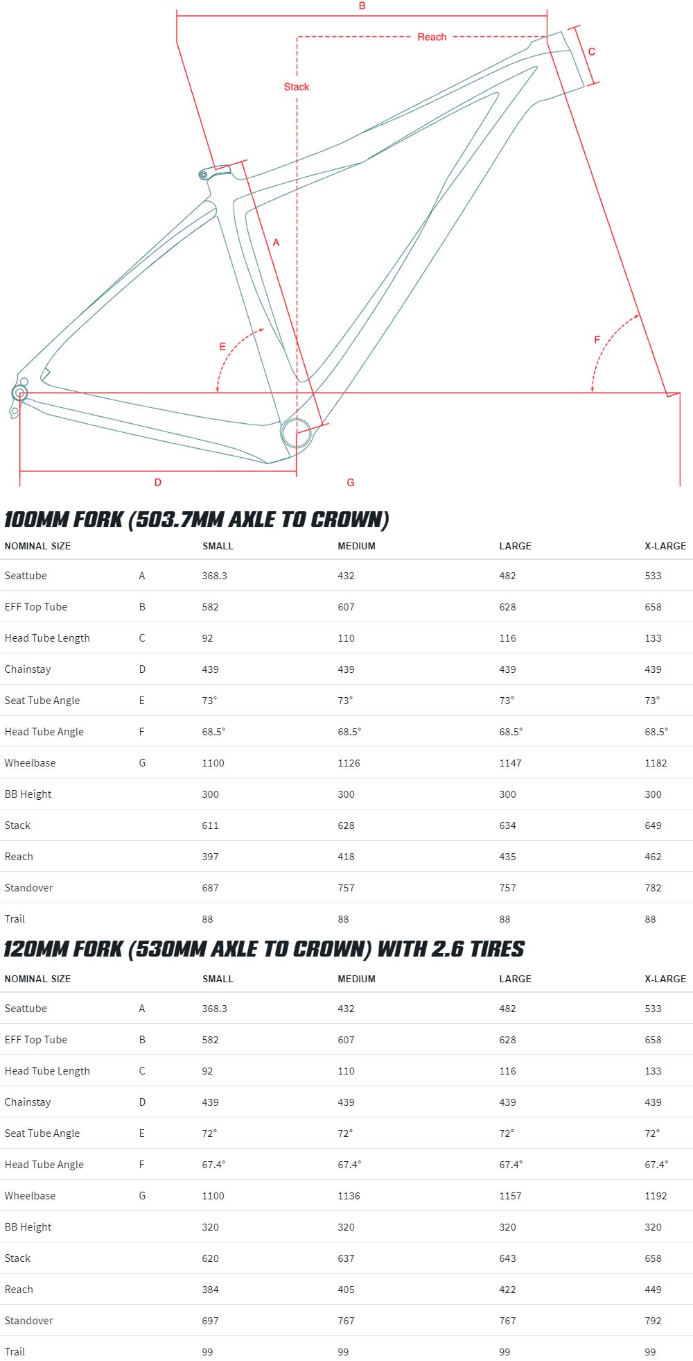 En TodoMountainBike: Ibis DV9, una rígida XC de carbono para competir y para lo que haga falta