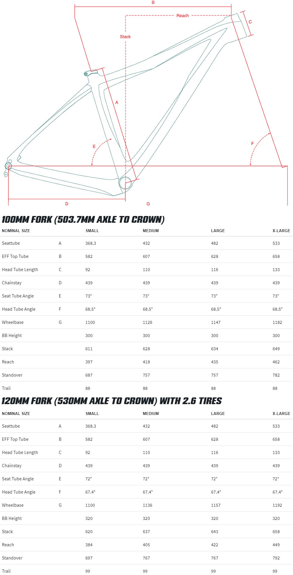 En TodoMountainBike: Ibis DV9, una rígida XC de carbono para competir y para lo que haga falta