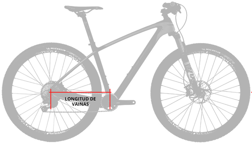 En TodoMountainBike: Los conceptos que hay que conocer para entender la geometría de una bicicleta de montaña