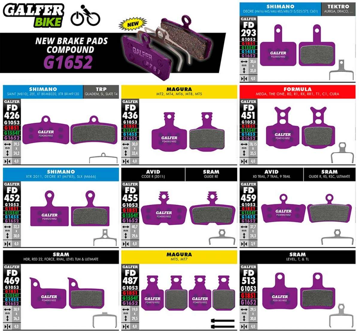 En TodoMountainBike: Pastillas de freno específicas para bicicletas eléctricas, lo último de Galfer Bike