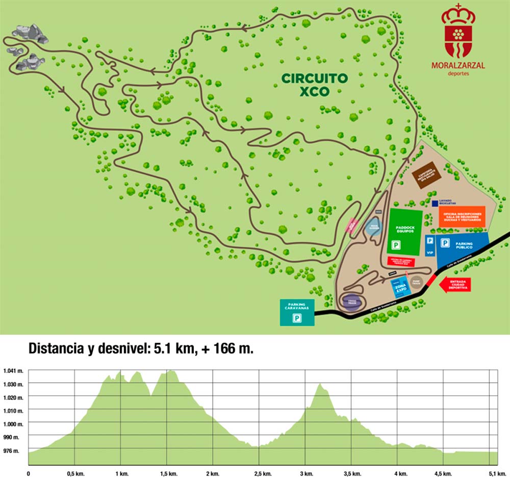 En TodoMountainBike: Los Campeonatos de España de XCO y XCE 2018 llegan a Moralzarzal