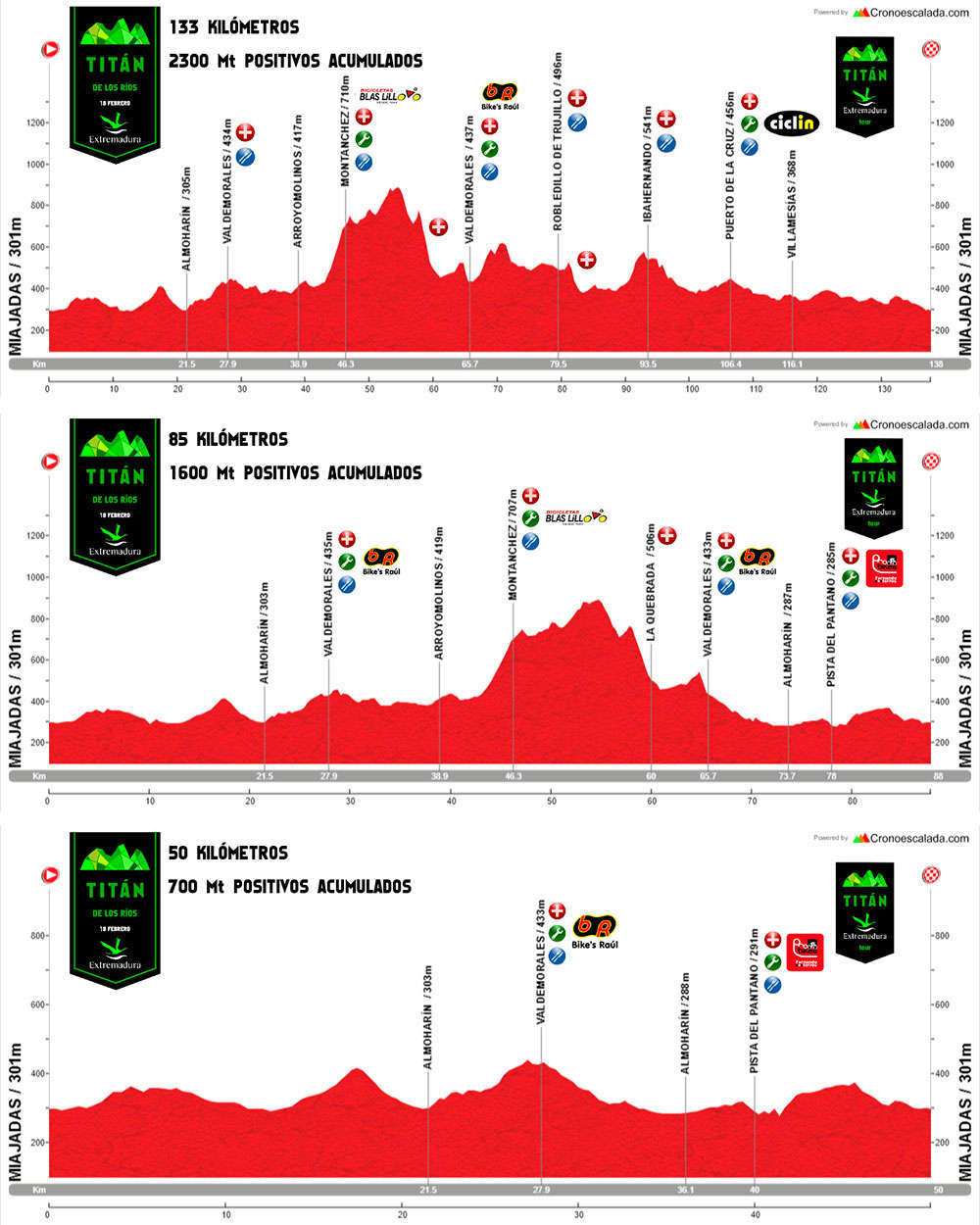 En TodoMountainBike: Todo a punto para la Titán de los Ríos, primera prueba del Open de España de XCUM 2018