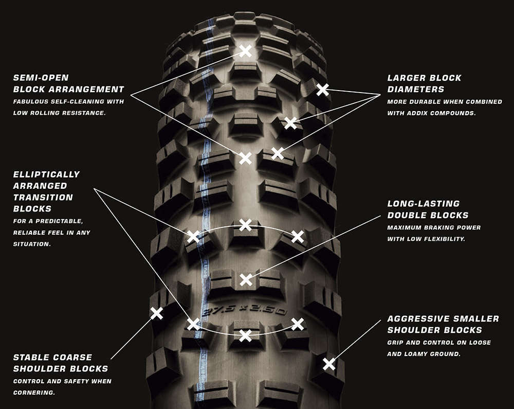 En TodoMountainBike: El neumático Schwalbe Hans Dampf se actualiza con nueva banda de rodadura y compuestos