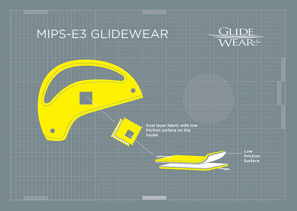 En TodoMountainBike: El sistema de protección MIPS para cascos evoluciona con las variantes MIPS-F2 y MIPS-E3 GlideWear