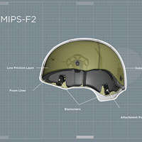 El sistema de protección MIPS para cascos evoluciona con las variantes MIPS-F2 y MIPS-E3 GlideWear