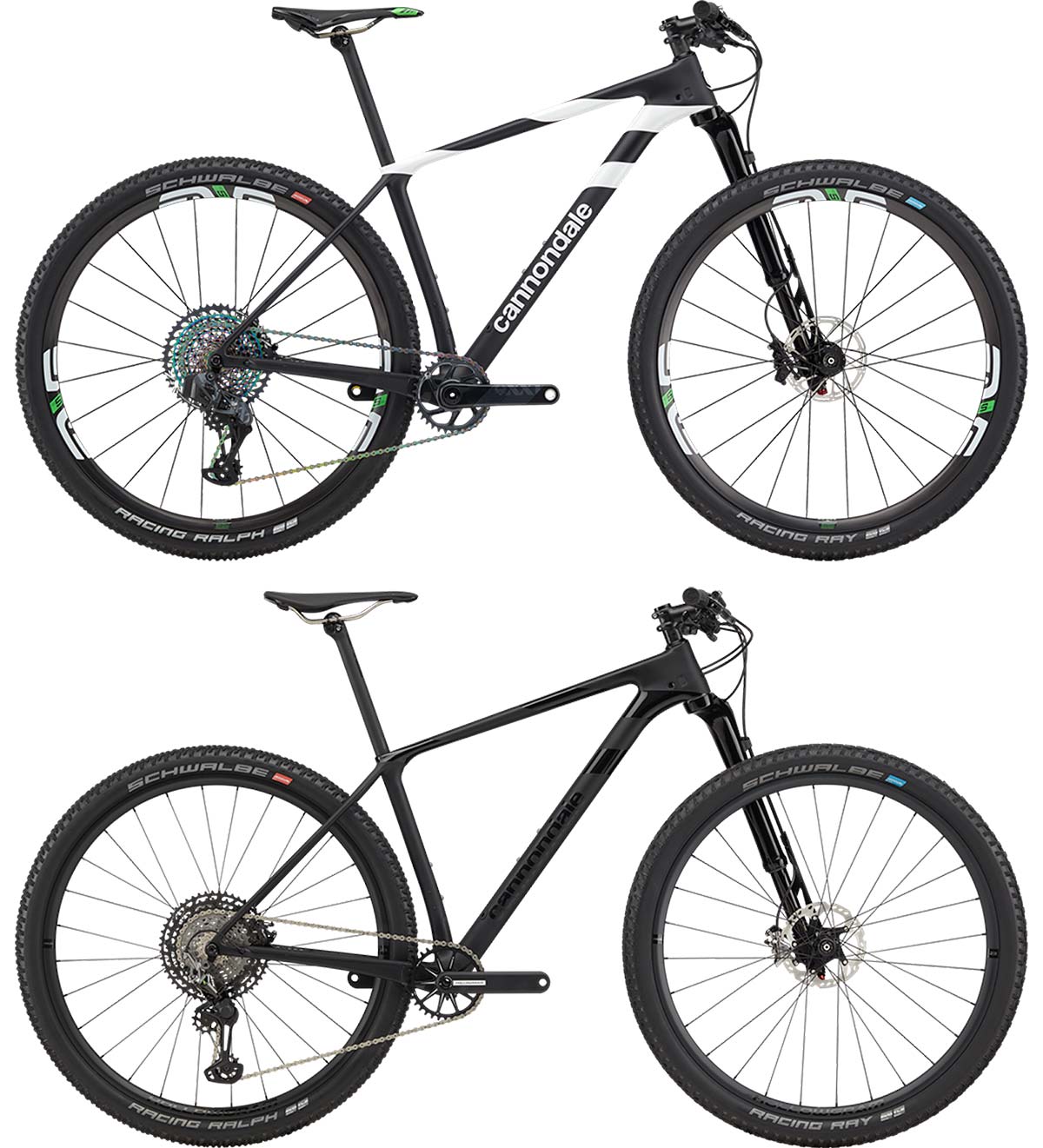 En TodoMountainBike: Cannondale F-Si de 2020: todas las versiones, montajes y precios