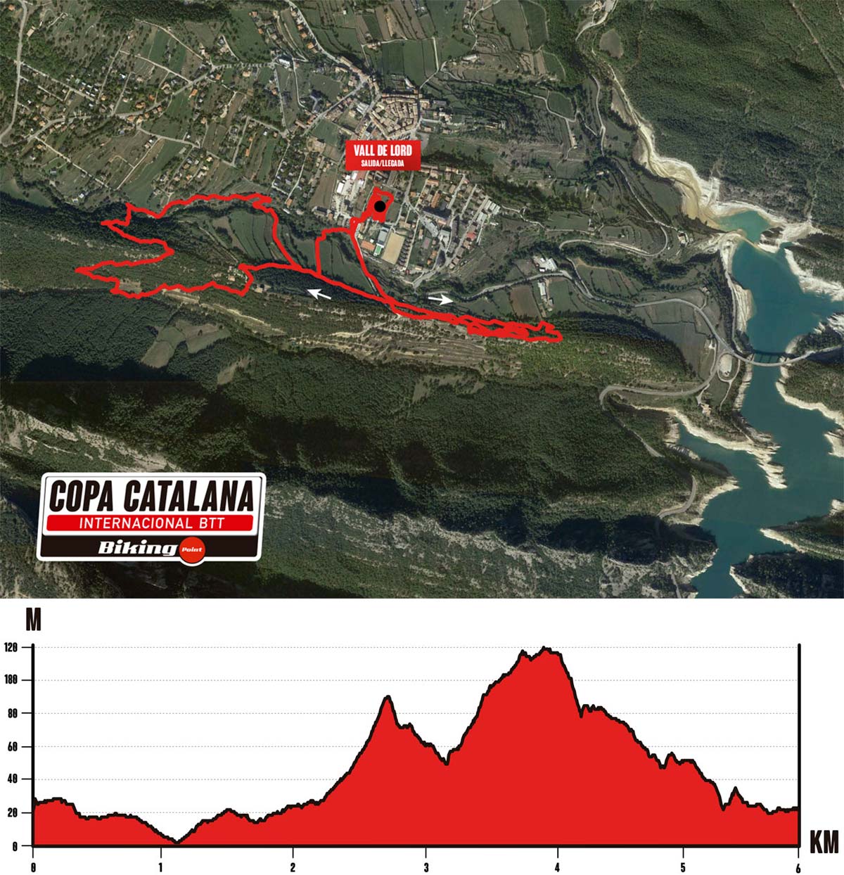 En TodoMountainBike: Vall de Lord acoge la tercera cita de la Copa Catalana Internacional BTT Biking Point 2019