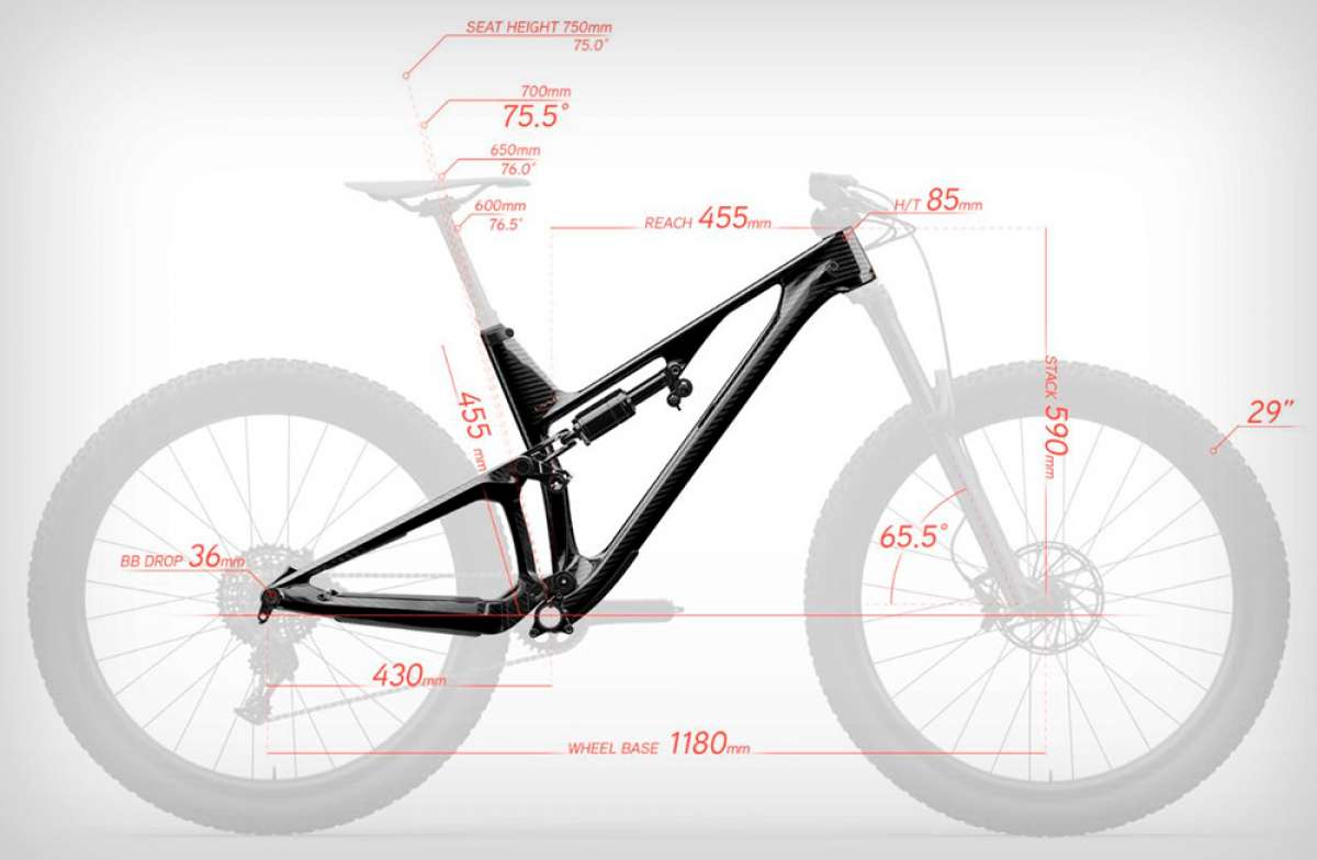 En TodoMountainBike: Los conceptos que hay que conocer para entender la geometría de una bicicleta de montaña