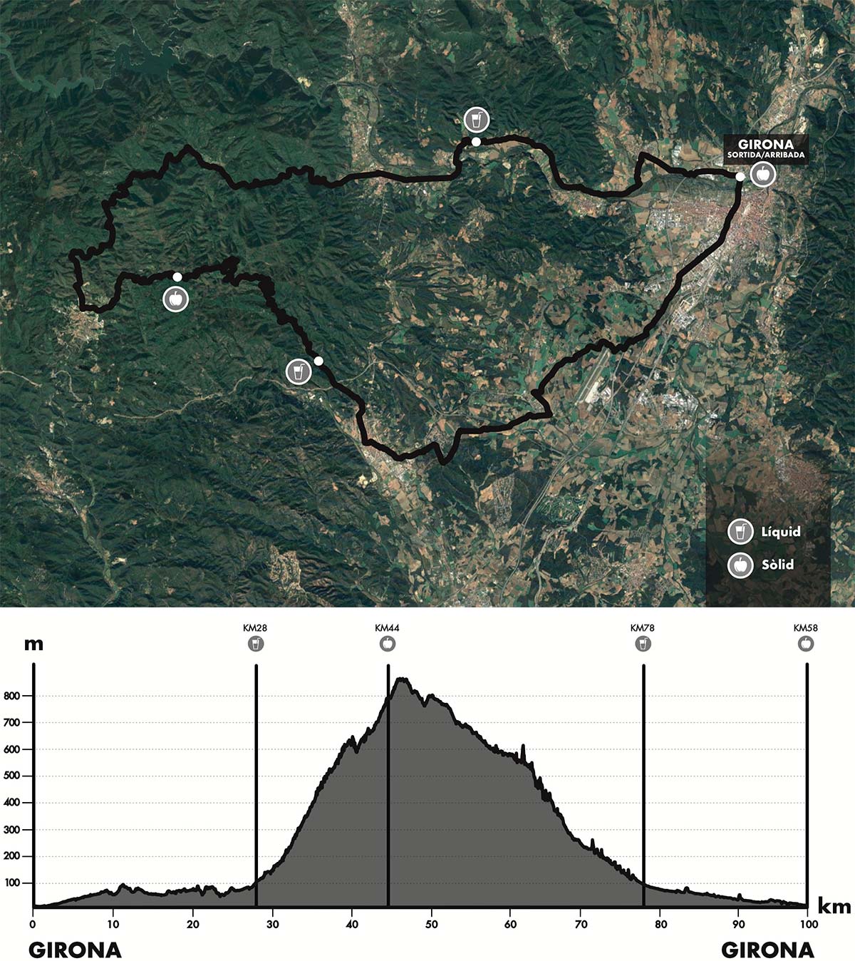 En TodoMountainBike: Lazer Century Gravel Journey, una prueba de Gravel con casco de regalo