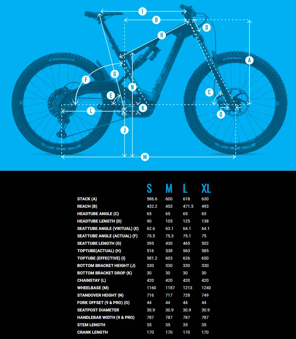 En TodoMountainBike: Marin Mount Vision, una agresiva doble de Enduro diseñada para girar cabezas al pasar