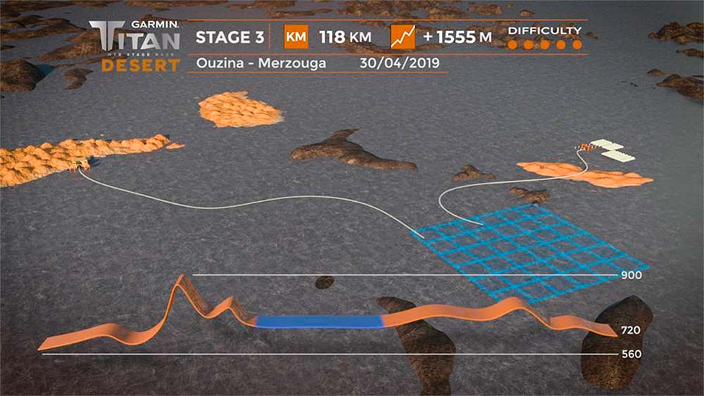 En TodoMountainBike: Así es el recorrido de la Garmin Titan Desert 2019, el más difícil de su historia