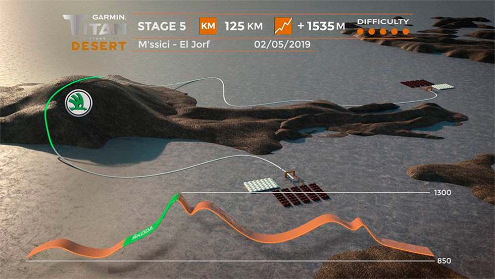 En TodoMountainBike: Así es el recorrido de la Garmin Titan Desert 2019, el más difícil de su historia