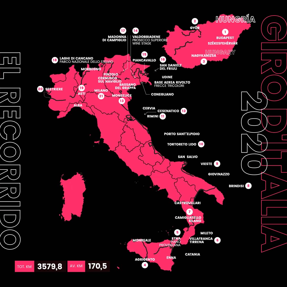 En TodoMountainBike: Así será el recorrido del Giro de Italia 2020