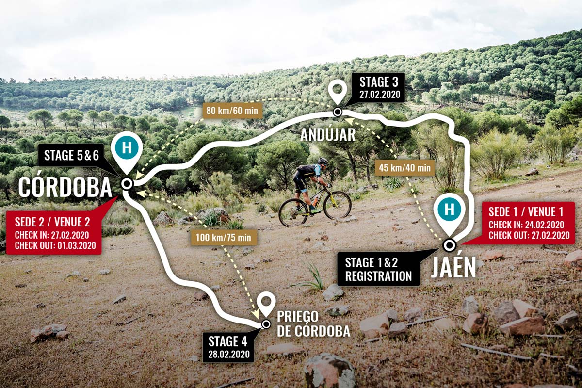En TodoMountainBike: Anunciadas todas las sedes de la Andalucía Bike Race 2020, con Linares fuera de la prueba