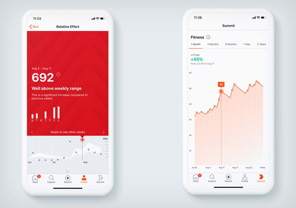 En TodoMountainBike: Fitness y Esfuerzo Percibido, dos nuevas funciones para la aplicación móvil de Strava