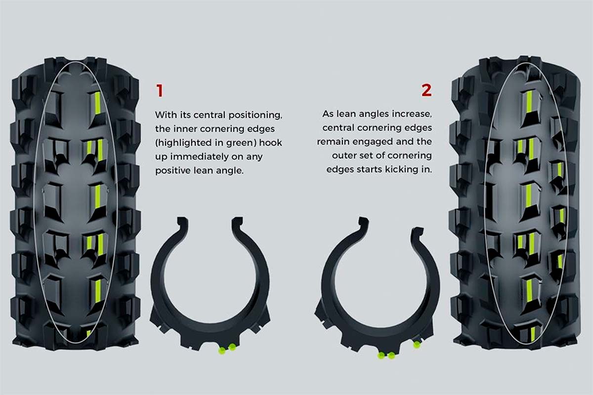 En TodoMountainBike: Tioga presenta el Edge 22, un neumático delantero diseñado para ofrecer un agarre extremo en las curvas