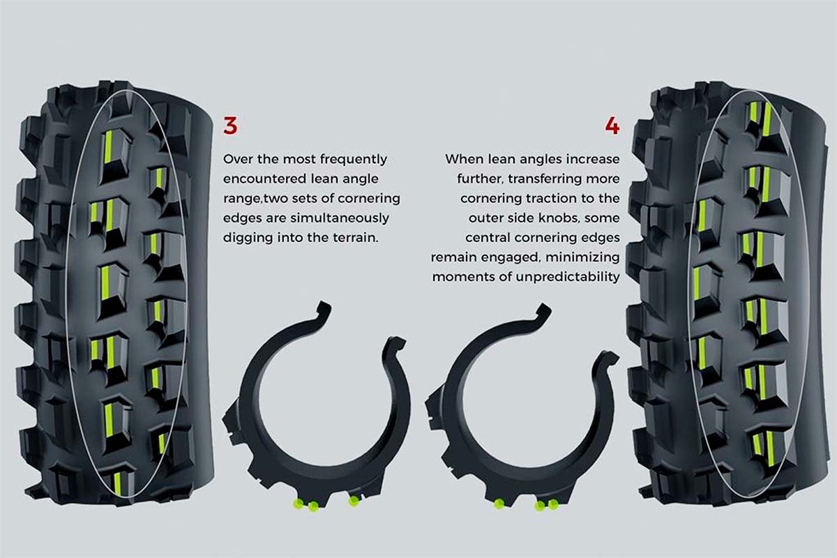 En TodoMountainBike: Tioga presenta el Edge 22, un neumático delantero diseñado para ofrecer un agarre extremo en las curvas